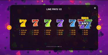 Joker Catcher 7s: Tabla de pagos