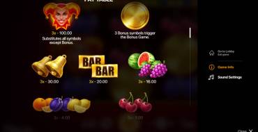 Joker Coins Hold and Win: Tabla de pagos