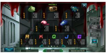 Joker Heist: Tabla de pagos
