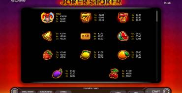 Joker Stoker: Tabla de pagos