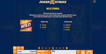 Joker Strike: Tabla de pagos