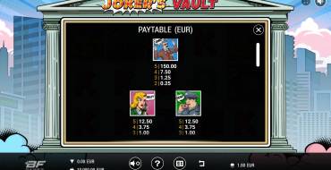 Joker’s Vault: Tabla de pagos