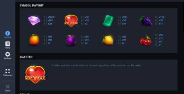 Juicy Gems: Tabla de pagos