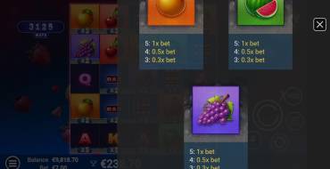 JuicyPop: Tabla de pagos