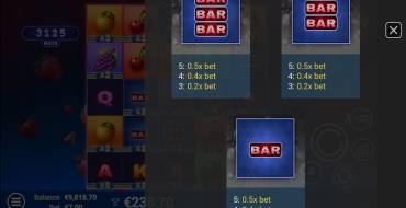 JuicyPop: Tabla de pagos