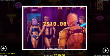 Kennet Must Die: Ganancias