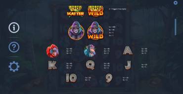 King Koko's Quest: Tabla de pagos