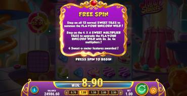 King of Sweets: Giros gratis