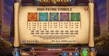 King's Mask: Tabla de pagos