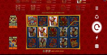 Kings Of Cash: Ganancias