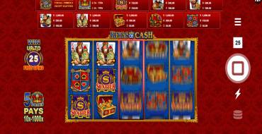 Kings Of Cash: Características únicas