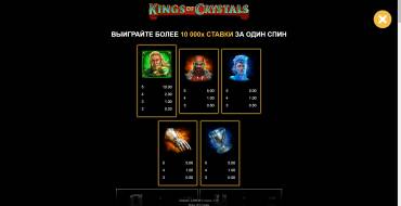 Kings of Crystals: Tabla de pagos
