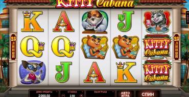 Kitty Cabana: Opciones