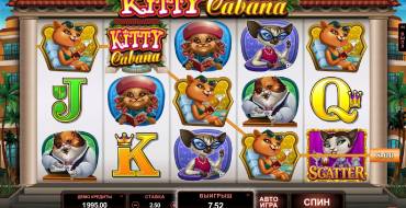 Kitty Cabana: Combinaciones