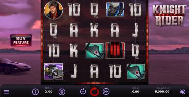 Knight Rider: Tema