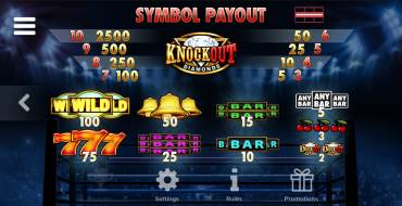 Knockout Diamonds: Tabla de pagos