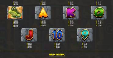 Kong 3 Even Bigger Bonus: Tabla de pagos