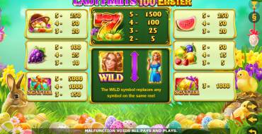 Lady Fruits 100 Easter: Tabla de pagos