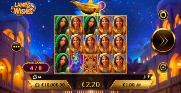 Lamp of Wishes: Giros gratis