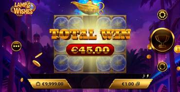 Lamp of Wishes: Ganancias