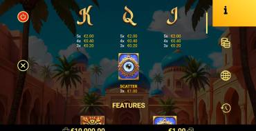 Lamp of Wishes: Tabla de pagos 2