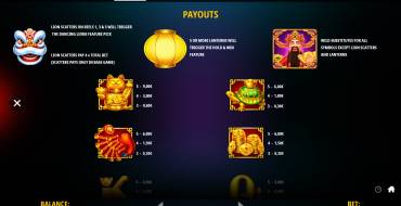 Lanterns & Lions: Hold & Win: Tabla de pagos