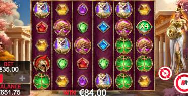 Legacy of Athena: Ganancias
