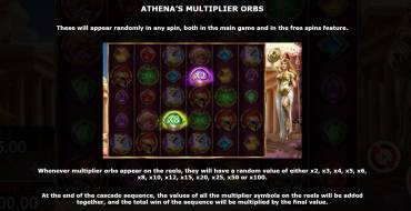 Legacy of Athena: Características únicas