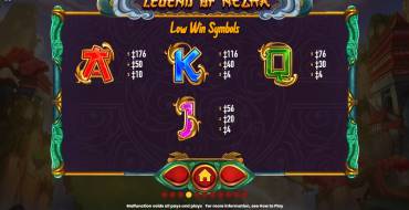 Legend of Nezha: Símbolos de bajo pago