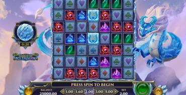 Legend of the Ice Dragon: Tema