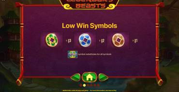 Legendary Beasts: Simbolos menores