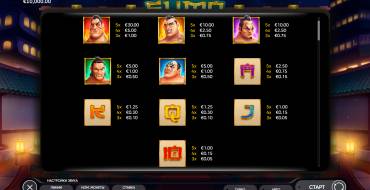 Legendary Sumo: Tabla de pagos
