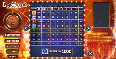 Leo Vegas Cluster Gems: Tabla de pagos