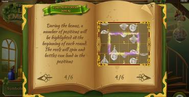 Leprechaun's Luck Emporium: Tiradas gratuitas y/o re-giros
