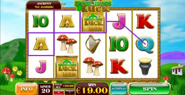 Leprechaun's Luck: Ganancias