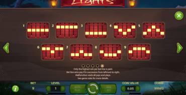 Lights: Líneas