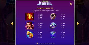 Lock it Link Diamonds: Tabla de pagos