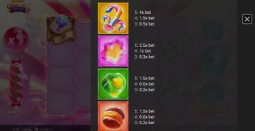 LolliPop: Tabla de pagos