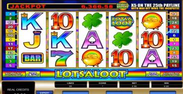 Lotsaloot 5 Reel – Progressive: Ganancias
