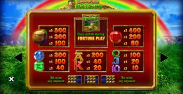 Luck O' The Irish Fortune Spins: Tabla de pagos