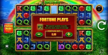 Luck O' The Irish Fortune Spins: Características únicas