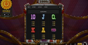 Lucky 1000 Hold & Win: Tabla de pagos