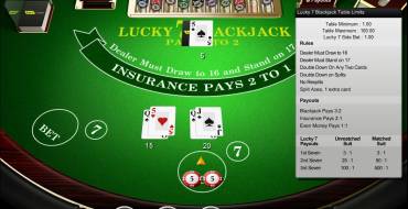 Lucky 7 Blackjack: Pagos