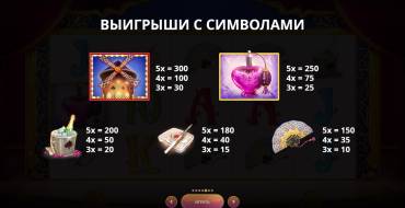 Lucky Cabaret: Tabla de pagos