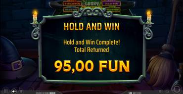 Lucky Cauldron: Ganancias
