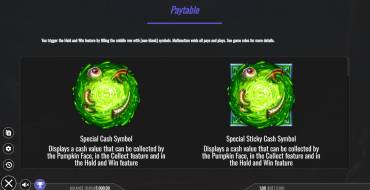 Lucky Cauldron: Tabla de pagos