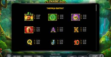 Lucky Cloverland: Tabla de pagos