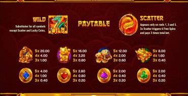 Lucky Coins: Tabla de pagos