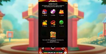 Lucky Dog: Tabla de pagos