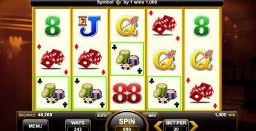 Lucky Dragon Casino: Ganancias